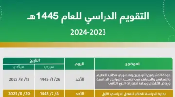 التقويم الدراسي الجديد 1445-2024 في المملكة ما الجديد وكيف سيؤثر على الطلاب والمعلمين